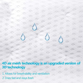 Μαξιλάρι μπάνιου με τεχνολογία 4D Air Mesh & 7 βεντούζες Υποστήριξη Κεφαλής Πλάτη Λαιμός ώμου που ταιριάζει σε όλες τις μπανιέρες Υδρομασάζ Home Spa TJ9436