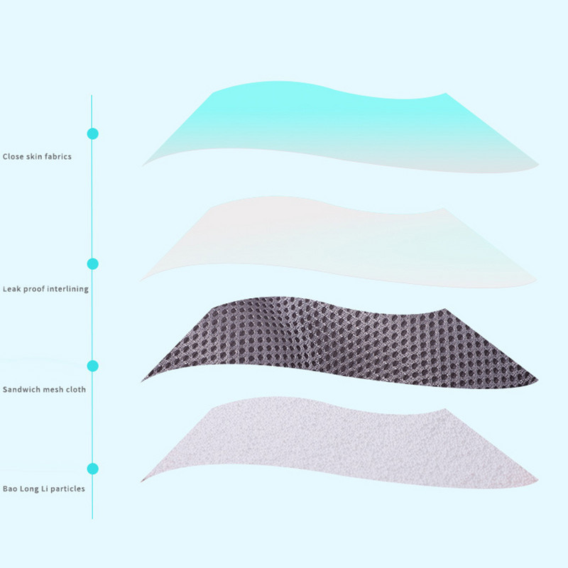 Jastuk za kupanje Jastuk za kupanje cijelog tijela Prozračni jastuk za naslon za glavu za SPA kupaonicu Neklizajući jastuk za kupanje Kadica Opuštajući jastuk za kadu