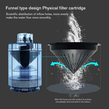 1 ΤΕΜ. Ενυδρείο Fish Poop Vacuum Manure Suction Separator Tanks Συλλέκτης φίλτρου Automatic Fish Aquatic Pet Home Cleaning Supplies