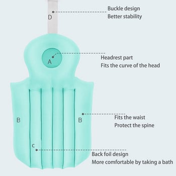 Μαξιλάρια μπάνιου για μπανιέρα για κεφαλή Πολυλειτουργικό μαξιλάρι μπάνιου Spa Shoulder Neck Εργονομικό Μαξιλάρι μπανιέρας Στήριγμα πλάτης για ηλικιωμένους