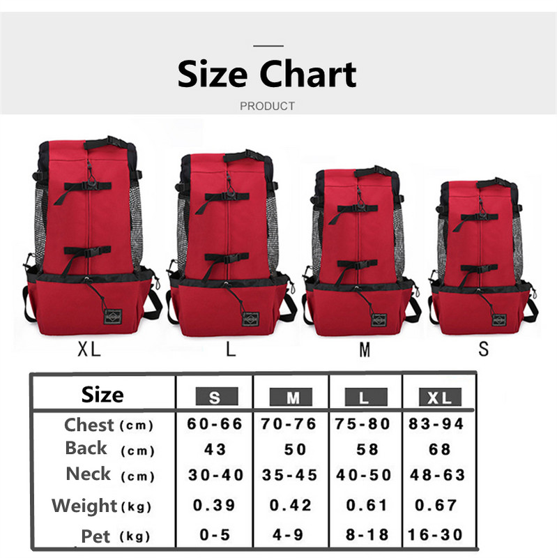 Torba za pse, ruksak za prijevoz na otvorenom, reflektirajući prozračni ruksak za pse na leđima za pse, putna torba za pse Corgi Bulldog