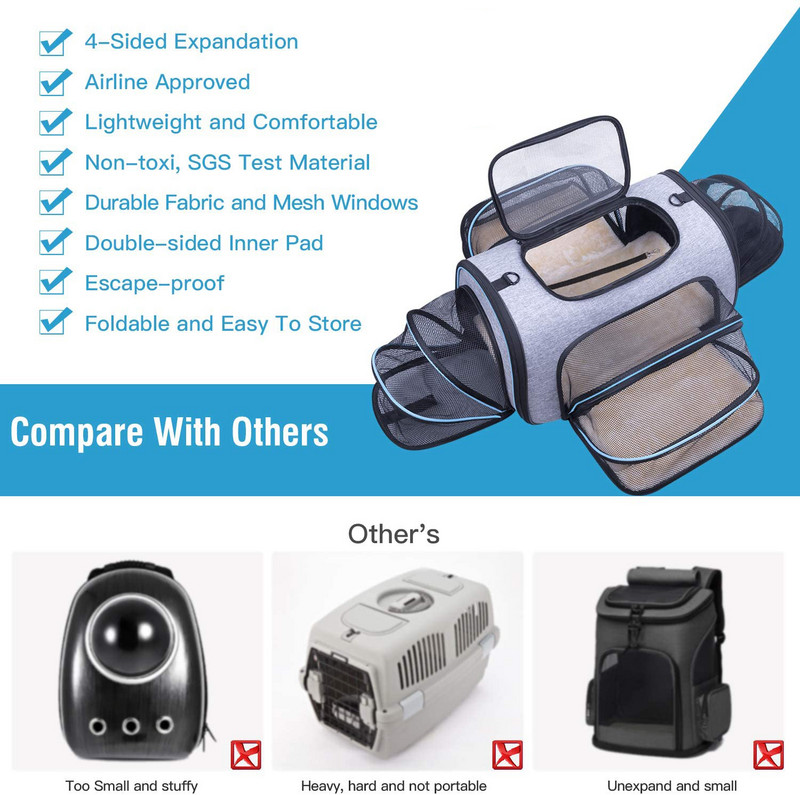 CenKinfo Cat Dog Carrier Odobrena aviokompanija Proširivi sklopivi mekani nosač za pse Kavez za pse Putna torba za kućne ljubimce 5 otvorenih vrata