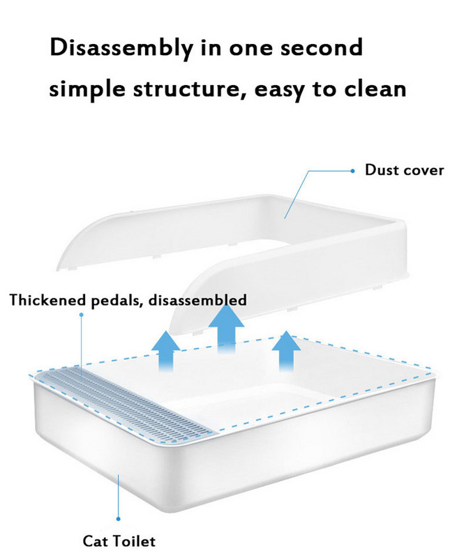 PET Kutija za mačji pijesak WC Poluzatvoreni WC za kućne ljubimce Čisti umivaonik WC protiv prskanja WC Ladica Pješčanik Ladica Toaleti