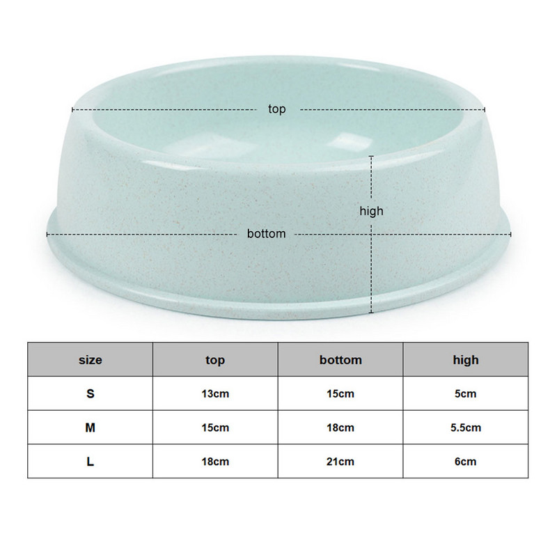 Купа за храна за кучета за домашни любимци Купа за хранене с вода за котки Издръжливи удебелени пластмасови купи за хранилки с пшенични стъбла за малки и средни кучета Продукти за кученца