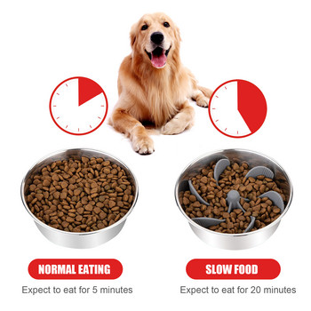 Pet Anti Choke Dog Spiral Αργή τροφοδοσία Μπολ για σκύλους Ένθετο πιάτων με αντιολισθητική βεντούζα Αντιολισθητικό Pet Prevent Obesity Suppl