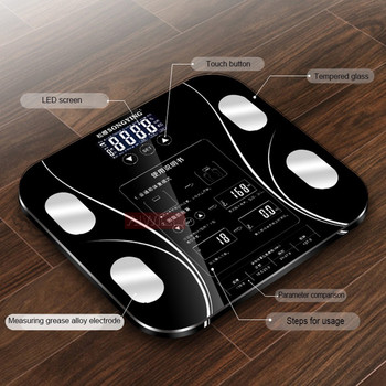 Ζυγαριά σωματικού λίπους BMI Ψηφιακή ζυγαριά ανθρώπινου βάρους Οθόνη LCD δαπέδου Δείκτη σώματος Ηλεκτρονική έξυπνη ζυγαριά