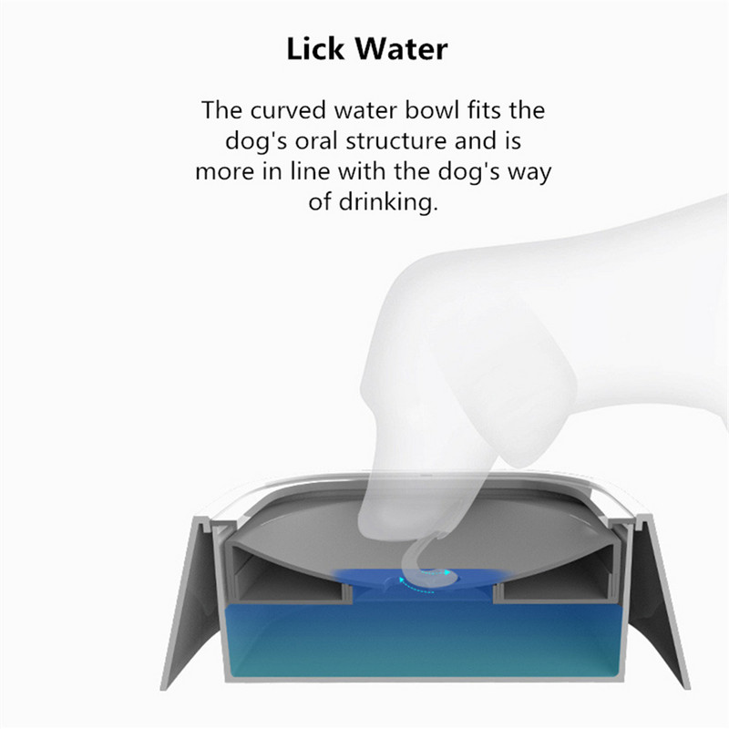 Jauna, šļakatām droša mājdzīvnieku bļoda suņu ūdens pudele lietošanai transportlīdzekļos Pārnēsājamas dzeršanas trauki Barošanas ūdens dozators Mājdzīvnieku suņu piederumi