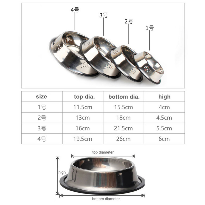 Posuda za kućne ljubimce od nehrđajućeg čelika s gumenom podlogom protiv klizanja Posuda za pse Posuda za pse Posuda za hranjenje štenaca i posuda za vodu za psa Kućni ljubimac Mačka Oprema za mačiće