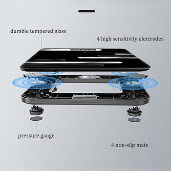 Скала за телесни мазнини Интелигентна скала за ИТМ Цифрова скала за баня Анализатор на състава на тялото с приложение за смартфон Синхронизиране с Bluetooth