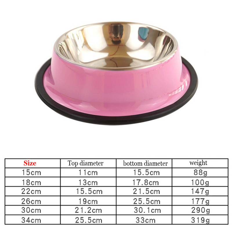 Personalizirano ime za psa mačku Kućni ljubimac Štene Mačka u boji od nehrđajućeg čelika Prilagođena zdjela za kućne ljubimce Hranilica za hranjenje psa Posuda za vodu s imenom