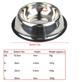 Μπολ από ανοξείδωτο ατσάλι Δοχείο αποθήκευσης τροφής για σκύλους, μπουκάλι νερό, μπουκάλι νερό, μπολ για κατοικίδια, για μικρά μεγάλα σκυλιά, γάτες