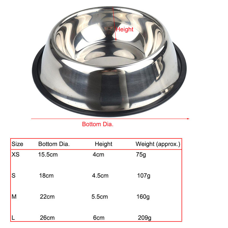 Zdjela za pse od nehrđajućeg čelika Posuda za pohranu hrane Posuda za hranu za pse Boca vode Zdjela za kućne ljubimce Posuda za hranjenje za male velike pse Mačke