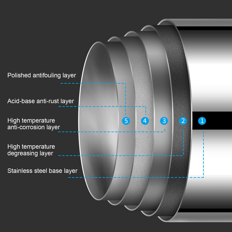Teleskopska šipka za odjeću 50-120 cm, produljiva šipka za zavjese od nehrđajućeg čelika Jednostavna instalacija za DIY prostor na zalihi