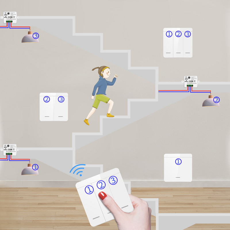 1/2/3 Gang juhtmevaba seinalüliti RF 433Mhz katkestusvalgustuse lüliti kaugjuhtimispult 86 10A 110V 220V vastuvõtja lambi LED ventilaatori jaoks