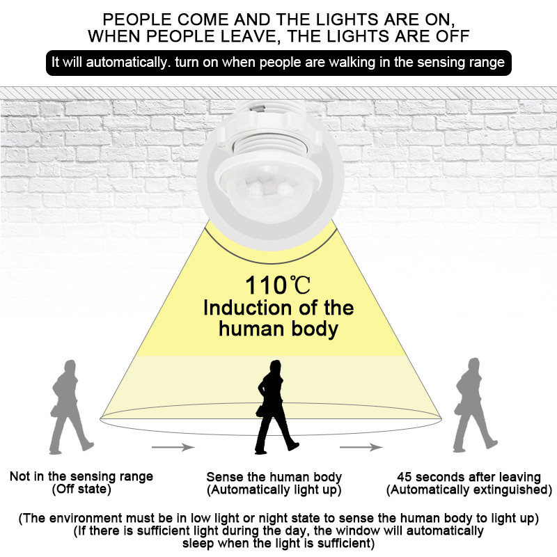 110/220v mini LED osjetljivo noćno svjetlo kućno unutarnje vanjsko infracrveno svjetlo detekcija senzora pokreta automatski senzor prekidač svjetla