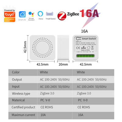 Tuya WiFi Smart Switch APP juhtmevaba kontroller Universaalne kaitselüliti taimer Nutikas elutöö LED-valguslülitiga Alexa tarvikud
