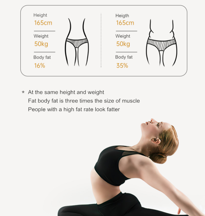 Kupaonske vage Elektronska digitalna vaga za tjelesnu masnoću Podna vaga Analizator sastava tijela Povežite Bluetooth pametne vage