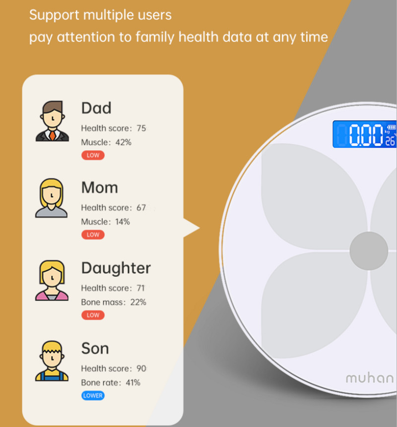 Kupaonske vage Elektronska digitalna vaga za tjelesnu masnoću Podna vaga Analizator sastava tijela Povežite Bluetooth pametne vage