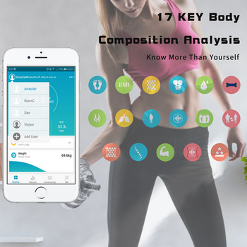 Интелигентна везна Здраве за баня BMI анализатор Тест за влага на телесни мазнини Високопрецизен мобилен телефон Bluetooth LED цифров дисплей