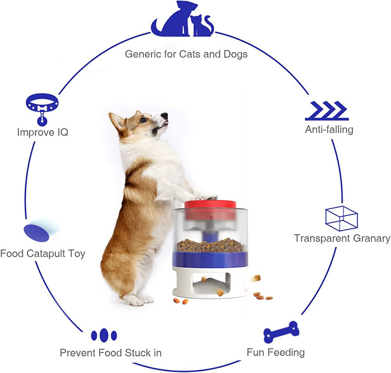 Creative Press Tip Dozator hrane za mačke i pse Automatska hranilica za pse Slagalice za pse Igračke za velike pse Slagalice za pametne pse