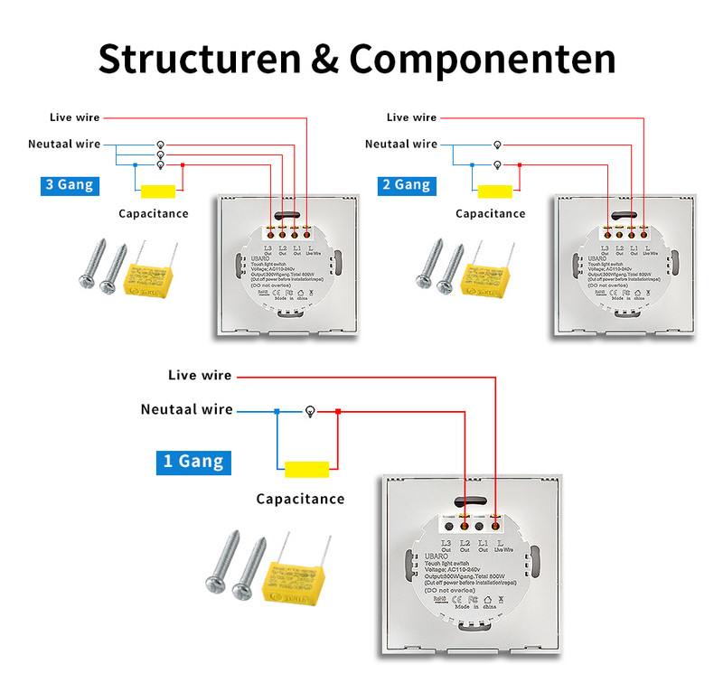 UBARO EU/UK Standardni zidni panel od kaljenog stakla Svjetlo na dodir Led Indikator Senzor Električna tipka 1/2/3 grupe 220V