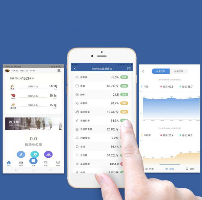 Ķermeņa sastāva analizators ar viedtālruņa lietotni ar Bluetooth saderīgu ķermeņa tauku skalu Precīza digitālā vannas istabas svara skala