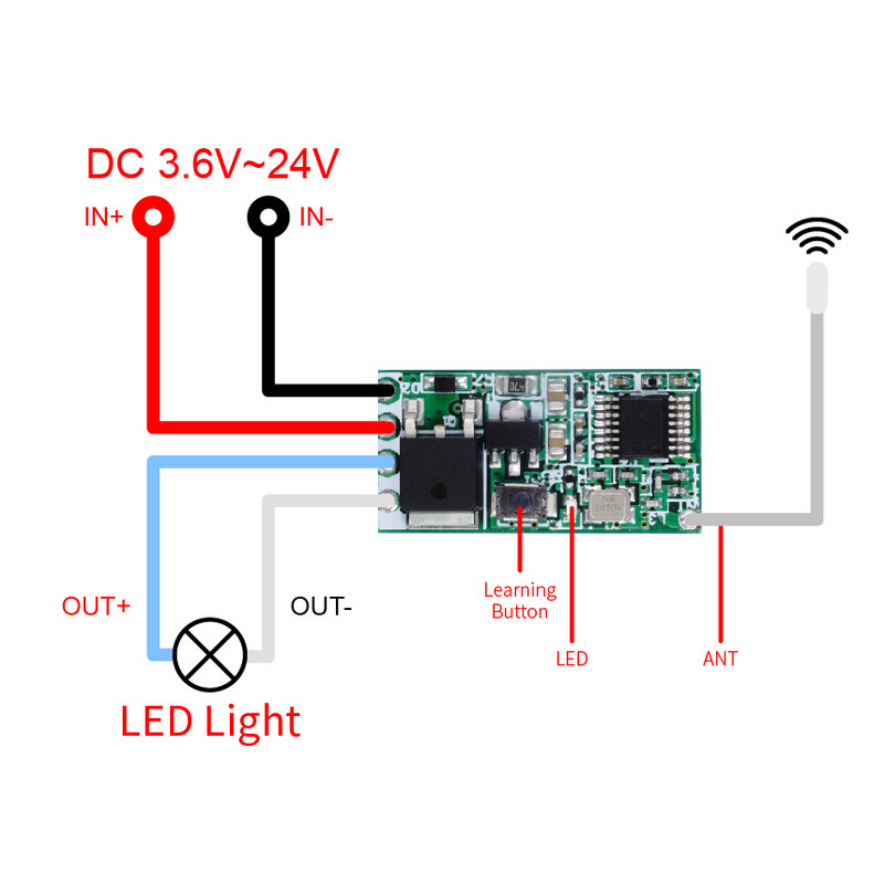 433mhz DC 3,6V 5V 9V 12V 24V 1CH Mini Relee Juhtmeta RF Kaugjuhtimislüliti LED Lambikontroller Mikrovastuvõtja Saatja DIY