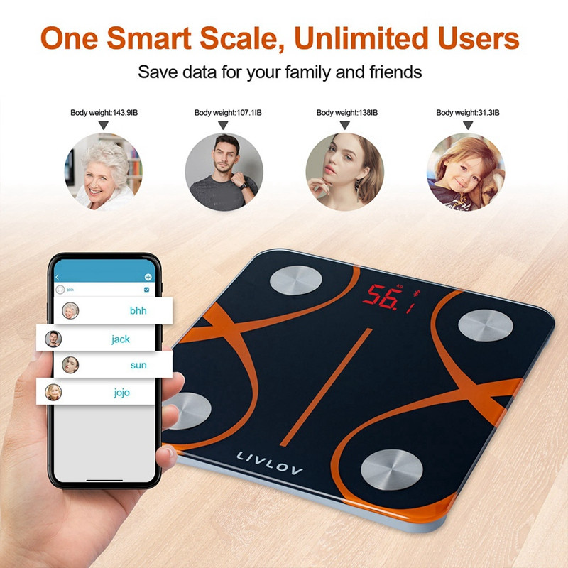 LIVLOV pametna Bluetooth vaga za tijelo Visokoprecizna vaga za vaganje Elektronska vaga za vaganje Analizator tijela kontroliran APP