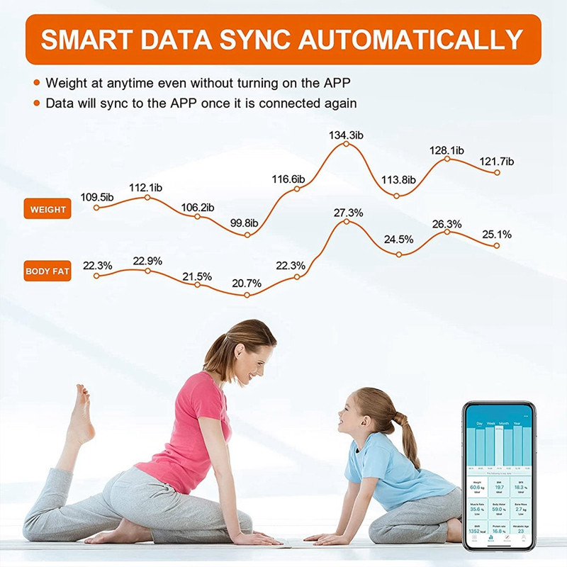 LIVLOV pametna Bluetooth vaga za tijelo Visokoprecizna vaga za vaganje Elektronska vaga za vaganje Analizator tijela kontroliran APP