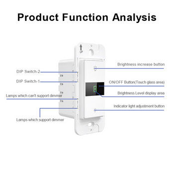 Milfra Tuya Smart WiFi Dimmer Switch US Wall LED Touch Switler Απαιτείται ουδέτερο καλώδιο APP Φωνητικός έλεγχος μέσω Google Home Alexa