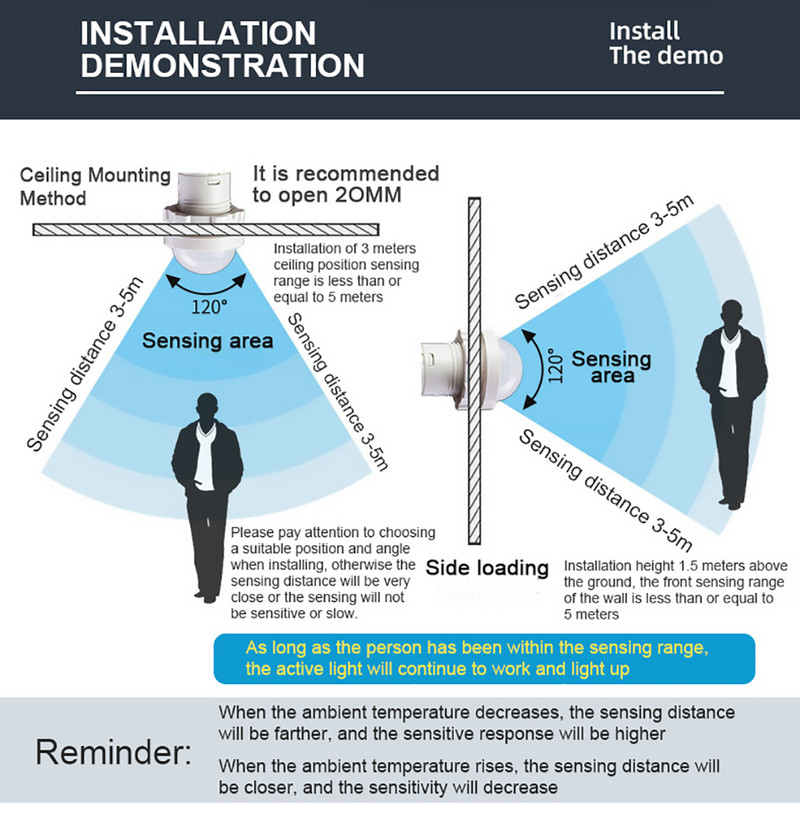 110/220v mini senzor pokreta LED osjetljivo noćno svjetlo kućno infracrveno svjetlo detekcija pokreta automatski prekidač svjetlosnog senzora
