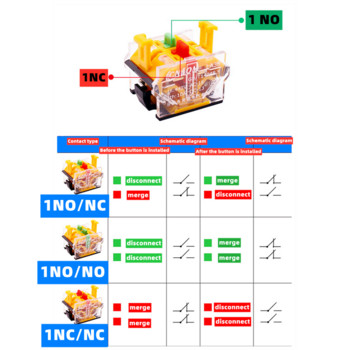 1Pcs LA38-11BN, Кръгъл превключвател с бутон за захранване, Моментно/заключване, Електрическо оборудване, 10A440VAC, NO/NC, Старт и Стоп, Контакти, Без светлина