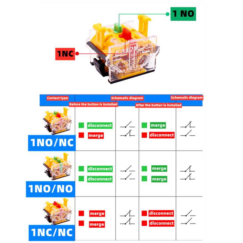 1tk LA38-11BN, ümmargune toitelüliti, hetkeline/lukustamine, elektriseadmed, 10A440VAC, EI/NC, käivitus ja seiskamine, kontaktid, valgus puudub