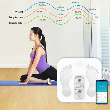 Луксозна Bluetooth BMI телесна скала за тегло на телесните мазнини, подова електронна везна за баня за интелигентен баланс на тялото, анализатор на телесни мазнини