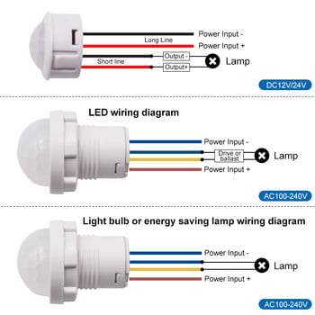 Pir Infrared Motion Automatic Sensor Detector Smart Switch Light IR 12V 24V 110V 220V Human Body Induction Indoor Lamp