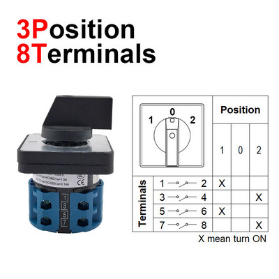 Električni 2/3/4 položaj 8 priključaka Rotacijski bregasti prekidač 500V 20A LW28-20