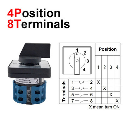 Električni 2/3/4 položaj 8 priključaka Rotacijski bregasti prekidač 500V 20A LW28-20