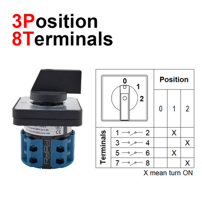 Električni 2/3/4 položaj 8 priključaka Rotacijski bregasti prekidač 500V 20A LW28-20