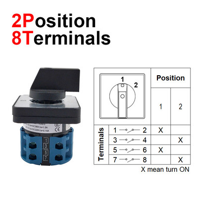 Električni 2/3/4 položaj 8 priključaka Rotacijski bregasti prekidač 500V 20A LW28-20