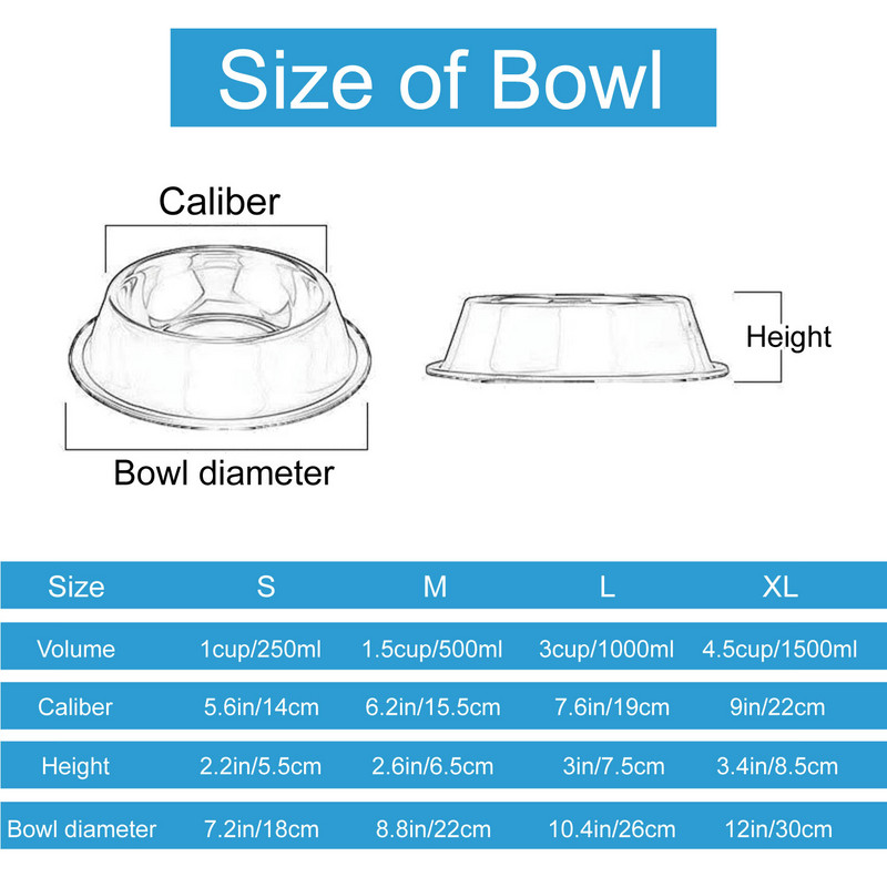 Personalizirano ime za psa mačku Kućni ljubimac, štene, mačja zdjela u boji od nehrđajućeg čelika Neklizajuća, izdržljiva zdjela za kućne ljubimce, hranilica, zdjela za vodu za hranjenje psa