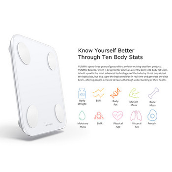 YUNMAI Mini 2 Body Fat Monitor weight Balance Έξυπνη ζυγαριά σωματικού λίπους Έξυπνη ζυγαριά ανάλυσης δεδομένων APP Control Digital Weighting