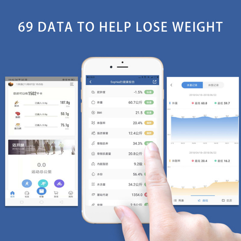 Intelligentne rasvakaal Bluetoothi kaal Intelligentne tasakaalustus Fat Body Family Garden Kaalu ja veesisalduse testimine Bascula Baño