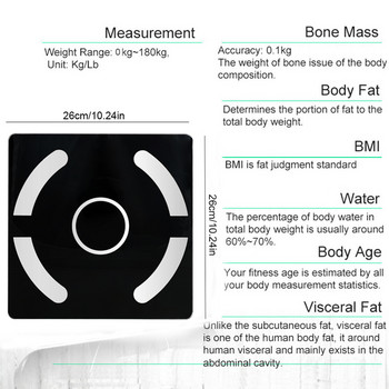 Fashion Bathroom Weight Scale Σώμα Bluetooth Λίπος Ζυγαριά BMI Intelligent Electronic LED Digital Component Analyzer Display 2021