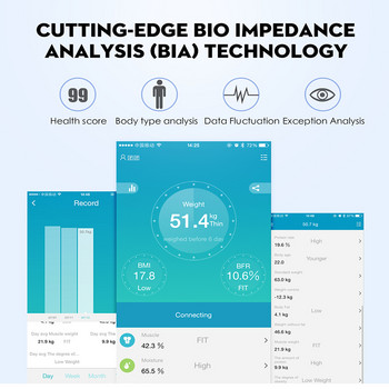Βάρος σώματος Ζυγαριά μπάνιου Δάπεδο Scientific Smart Electronic Digital Weight Body Fat Health Balance Εφαρμογή Bluetooth Ζυγαριά Android