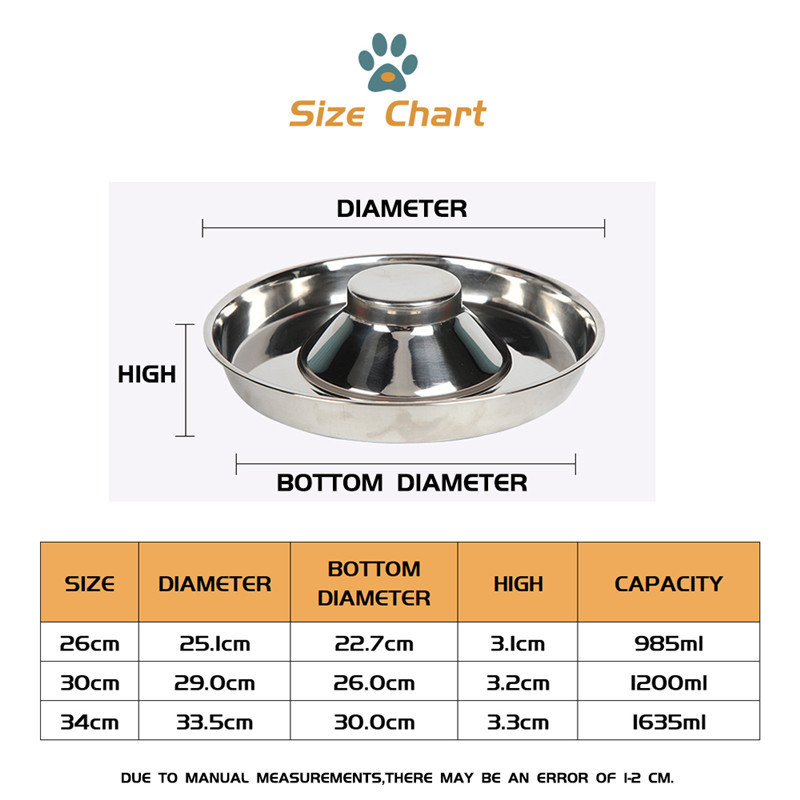 Nerūdijančio plieno šunų maisto dubuo didelės talpos naminiams gyvūnėliams Lėtas tiektuvas Naujagimių šuniukų šėrimo dubenys mažiems ir vidutiniams dideliems šunims