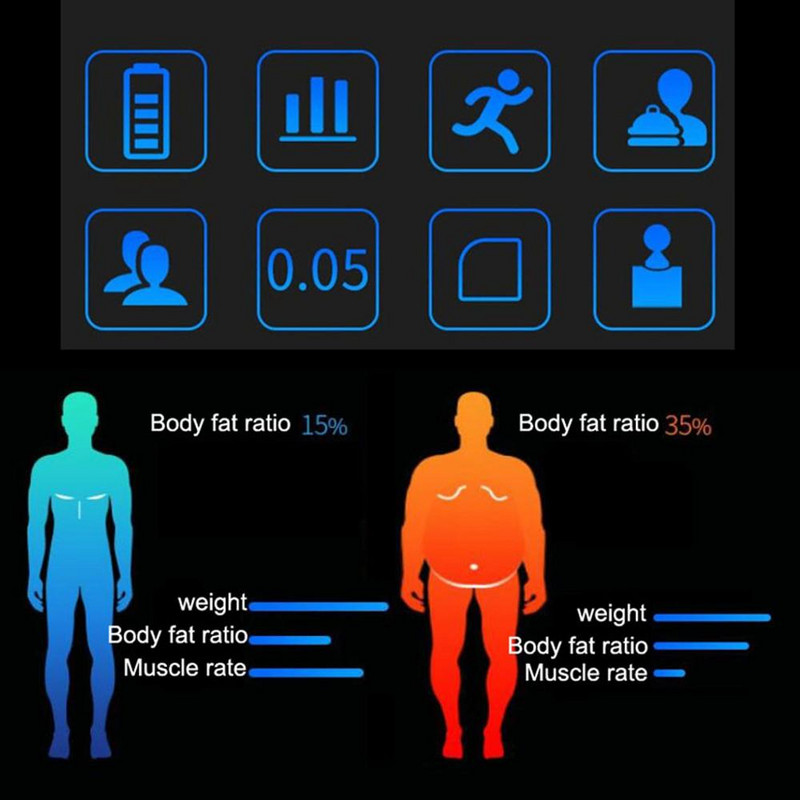 Vaga za tjelesnu masnoću Digitalna BMI Težina kostiju Kupaonska vaga Max pametna kućanska vaga Mala vaga za masnoću LED digitalna vaga