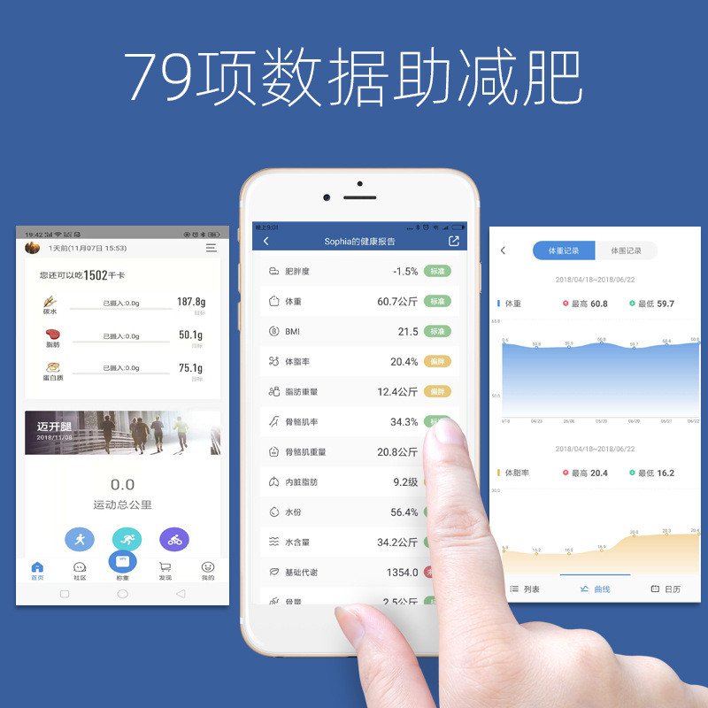 Bluetooth ķermeņa tauku skala bezvadu vannas istabas grīda Viedā elektroniskā digitālā bilances analizators viedtālruņa lietotne Modes ĶMI