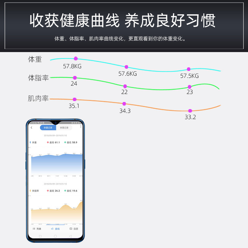 Bluetooth ķermeņa tauku skala bezvadu vannas istabas grīda Viedā elektroniskā digitālā bilances analizators viedtālruņa lietotne Modes ĶMI
