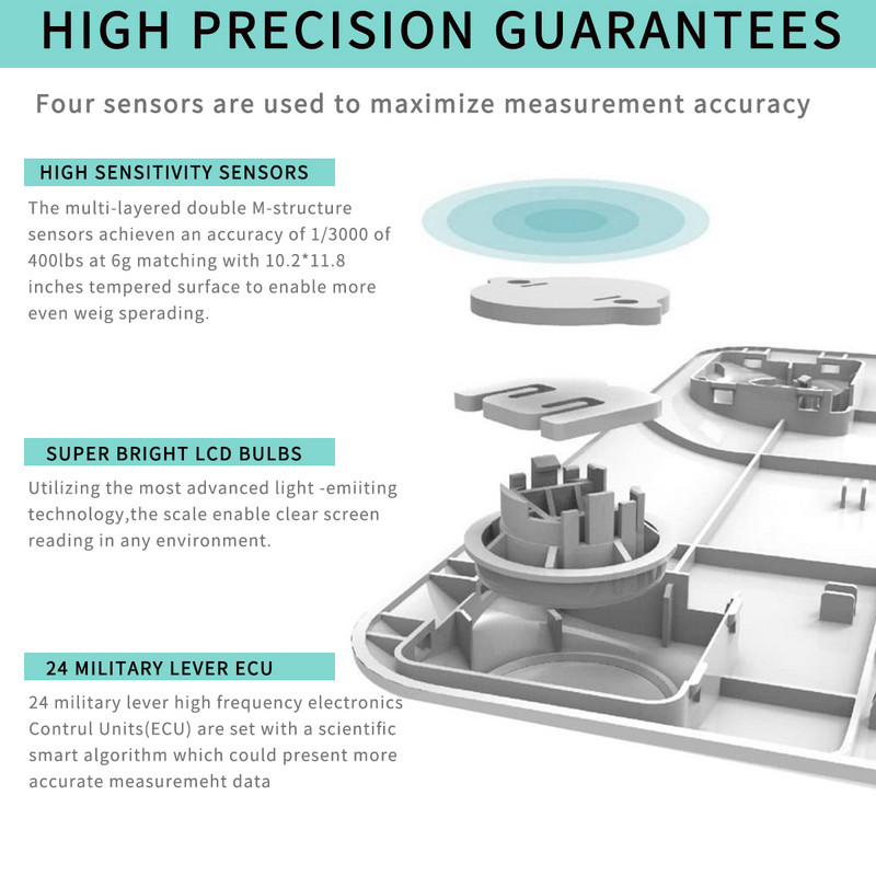 Bluetooth vaga Podna elektronska kupaonska vaga Visokoprecizna vaga LED dispaly BMI Body Fat Muscle Mass Analyzer Bijela