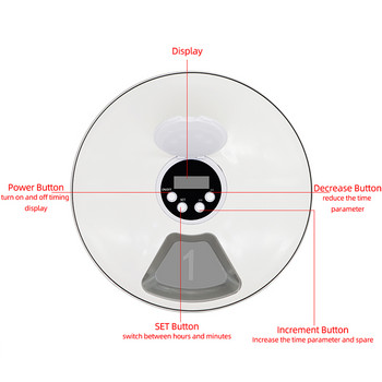 Хранилка с кръгла синхронизация Автоматична хранилка за домашни любимци 6 хранения 6 решетки Котка Куче Електрически дозатор за суха храна 24-часово хранене Стоки за домашни любимци 50% отстъпка
